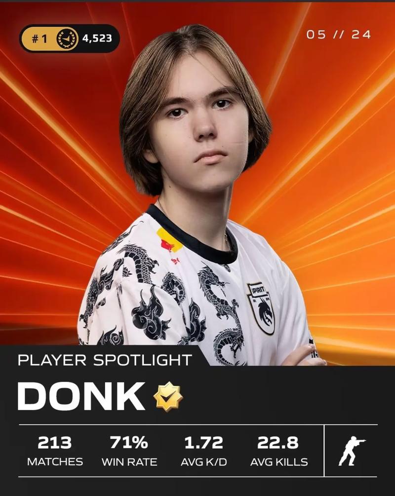 英雄联盟S12小组赛第七日总结：滔搏，寄！